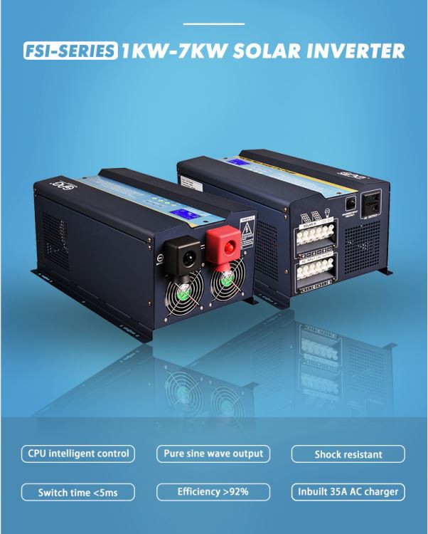 frequency inverter drives