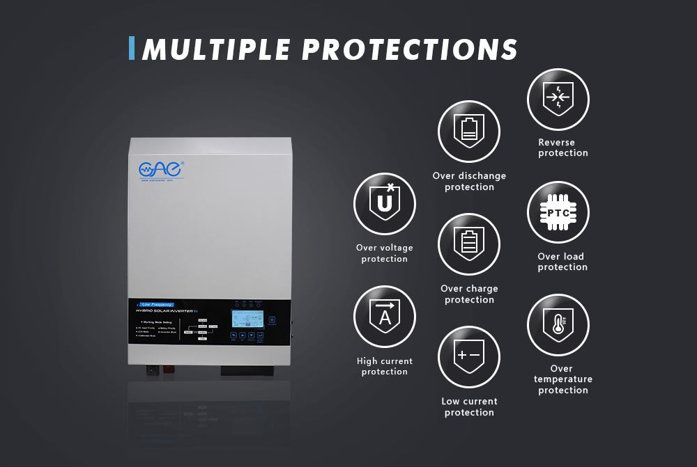 500w solar micro inverters