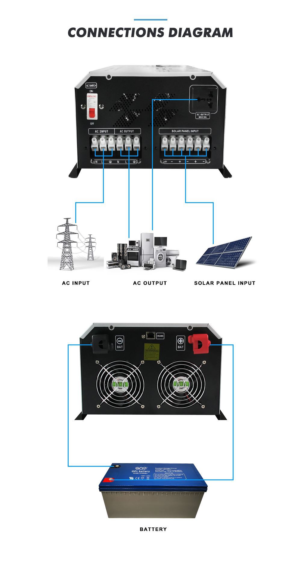 solar hybrid inverter 6kw