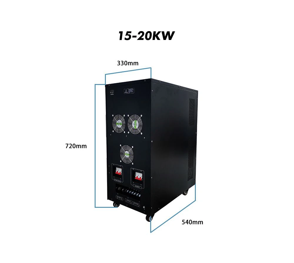 series inverter