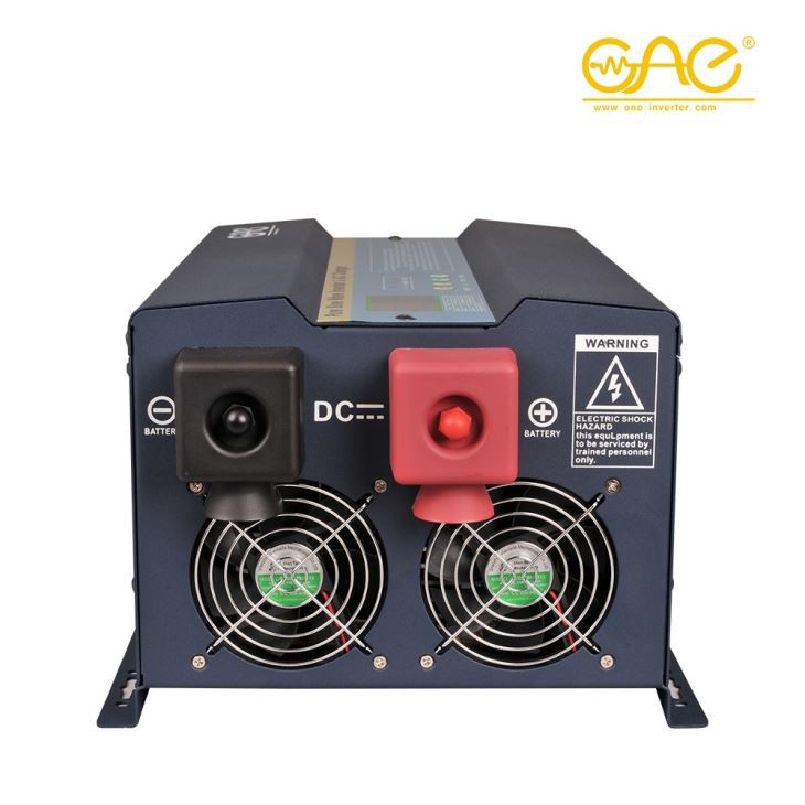 Power Inverter Card
